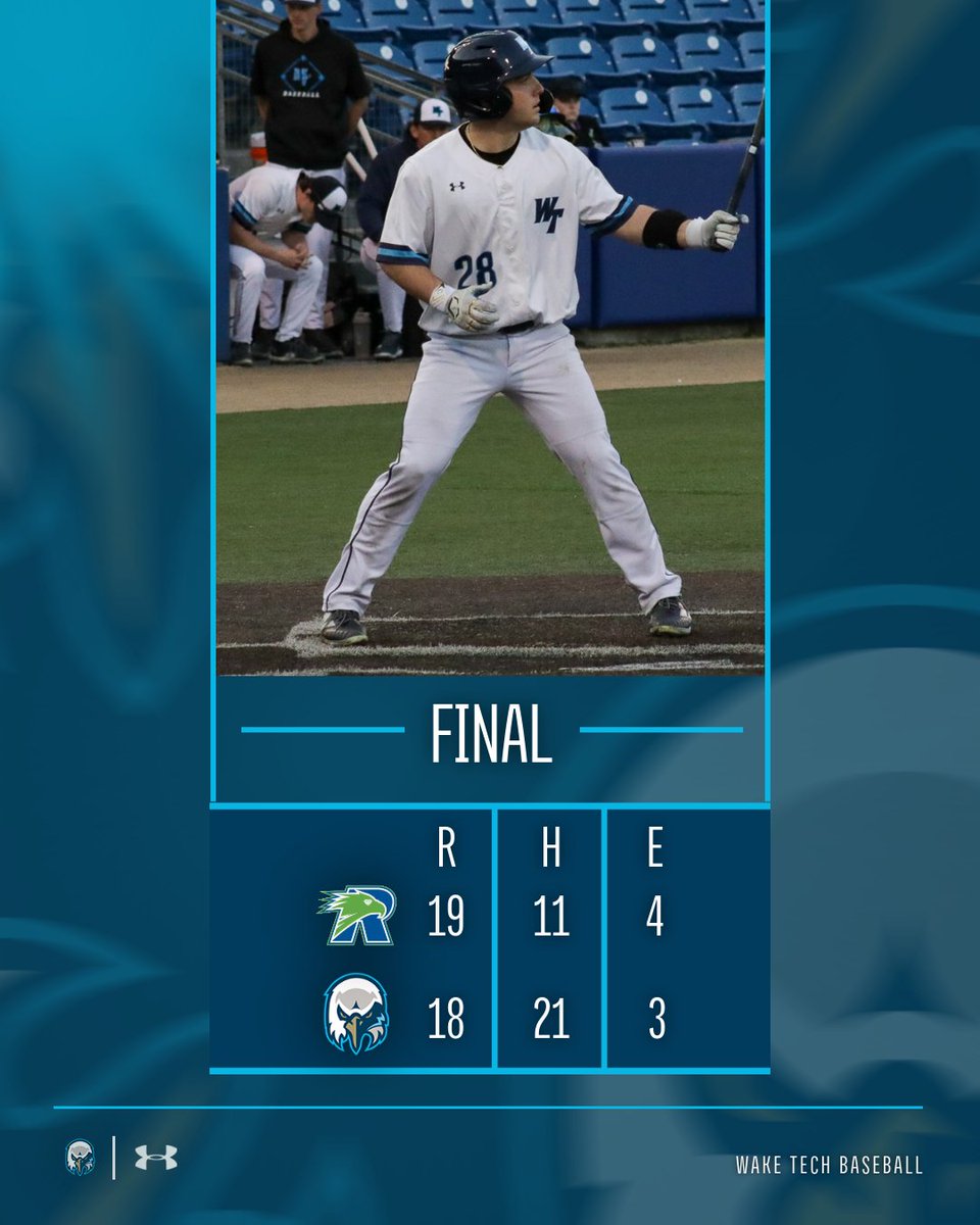 Wake Tech Baseball tweet media