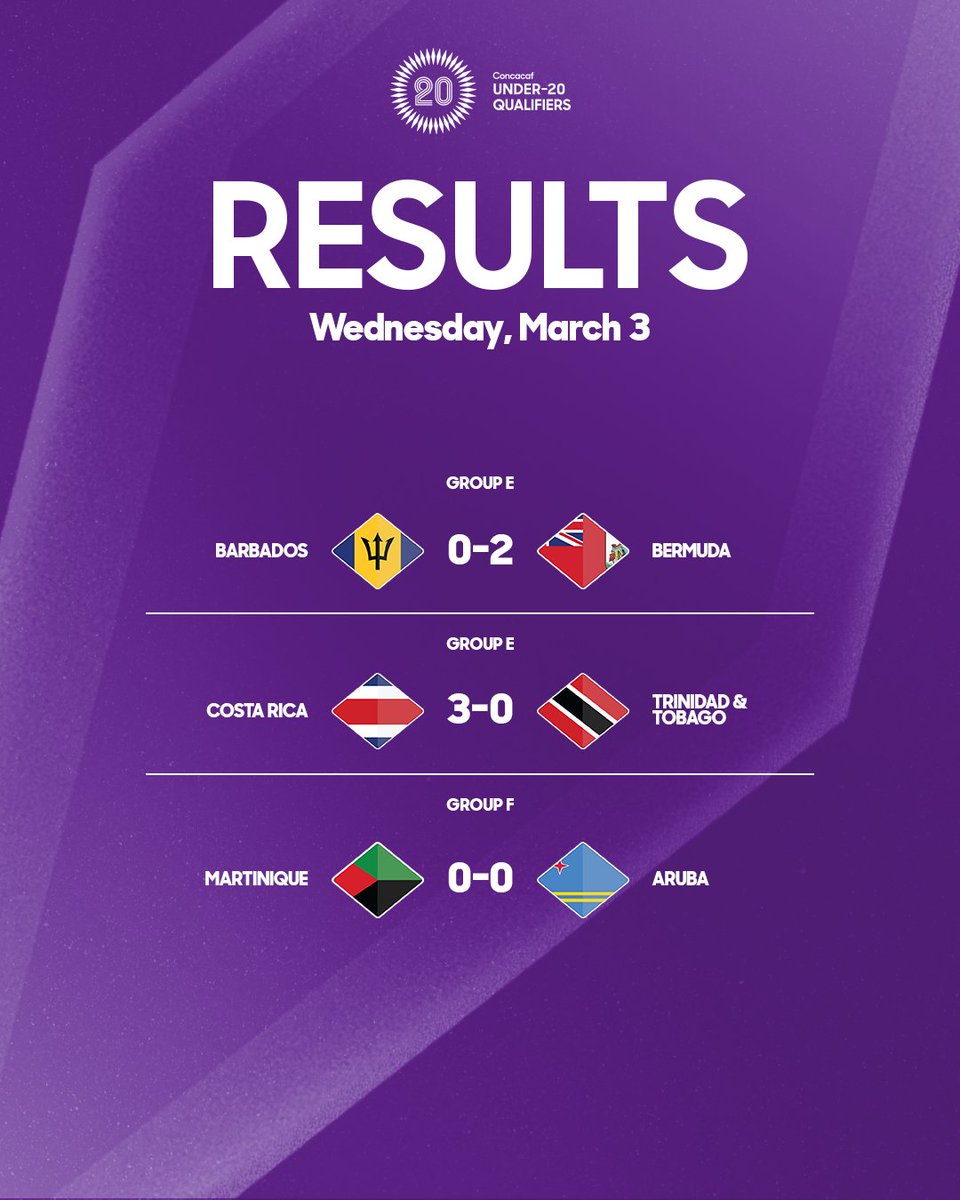 Concacaf tweet media
