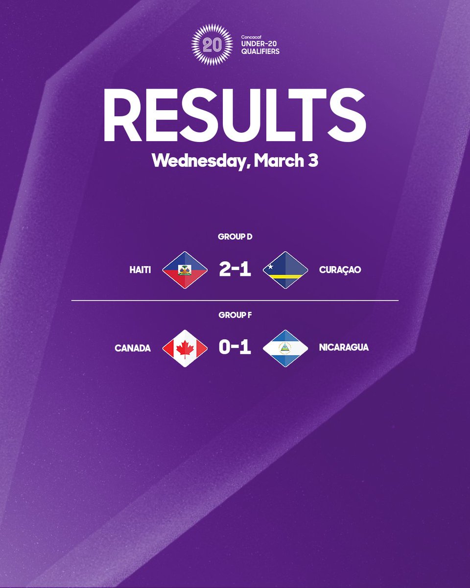 Concacaf tweet media