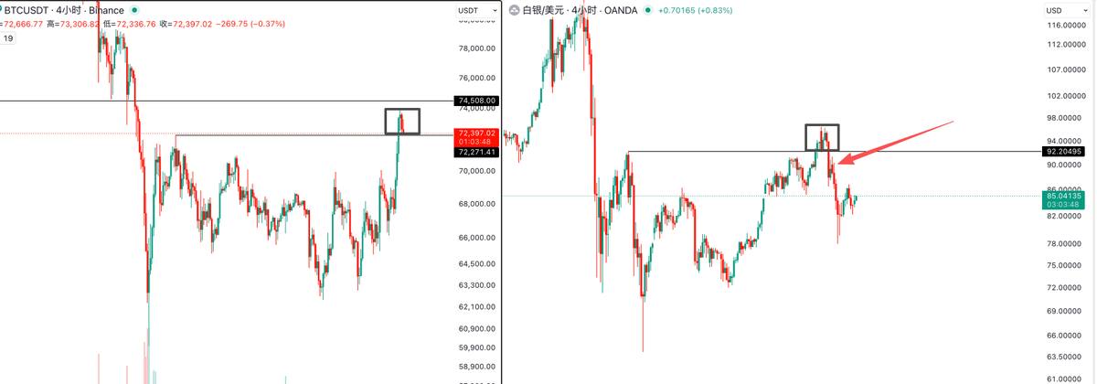 华尔街没有名字 tweet media
