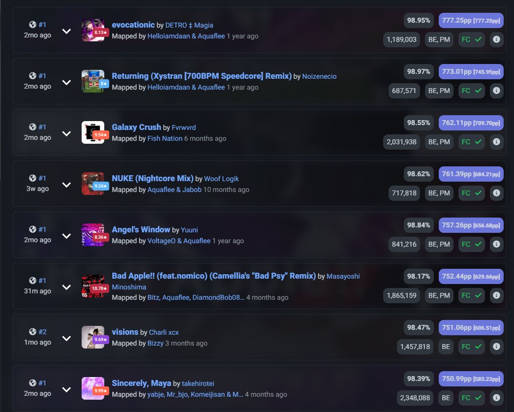 I don't use this app often enough so here is a full page of 750s i got today