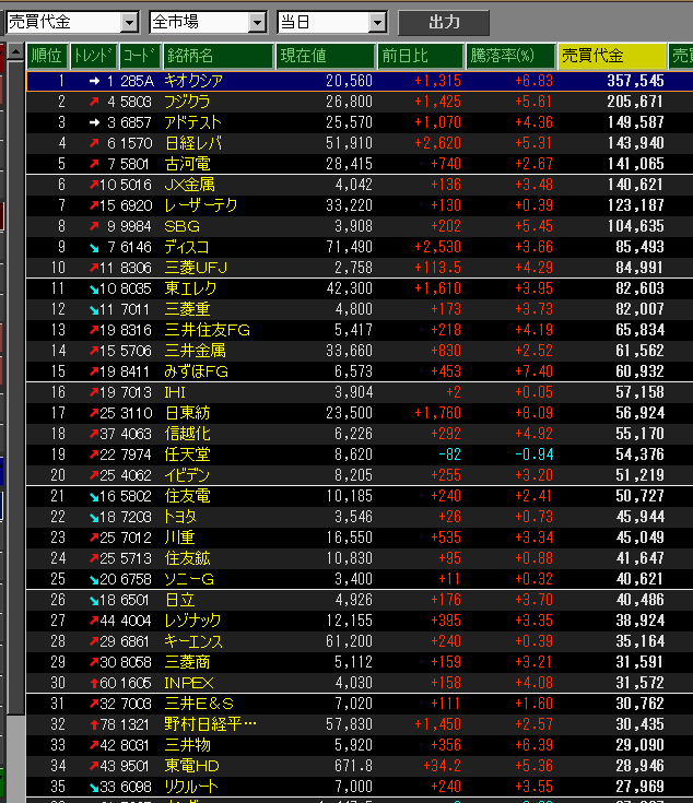 にこそく tweet media