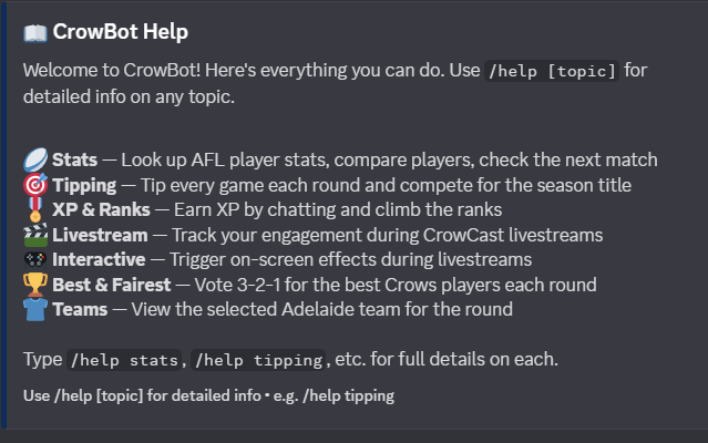 Crow Cast tweet media