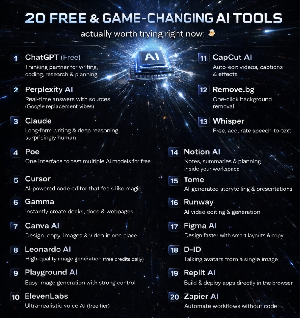 AI Horizon tweet media