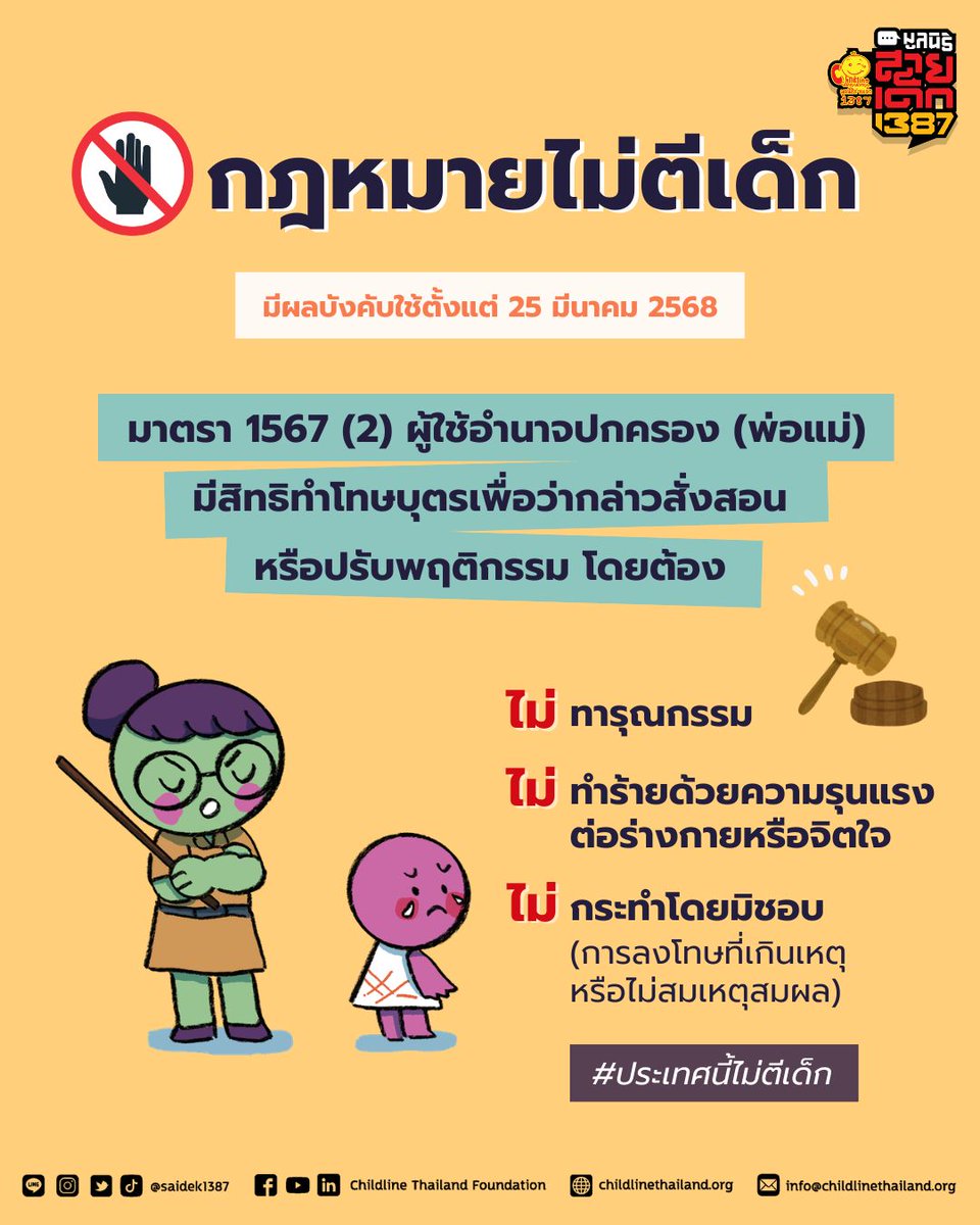 “ตีเพราะรัก” ทำได้จริงหรอ?

รู้ไหมว่า… กฎหมายไทยมีข้อห้ามไม่ให้ผู้ใหญ่ตีเด็ก

ใน มาตรา 1567 (2) พ่อแม่มีสิทธิว่ากล่าวสั่งสอนหรือปรับพฤติกรรมลูกได้ แต่ต้อง
❌ ไม่ทารุณกรรม ไม่ใช้ความรุนแรง
❌ ทำร้ายด้วยความรุนแรงต่อร่างกายหรือจิตใจ
❌ กระทำโดยมิชอบ