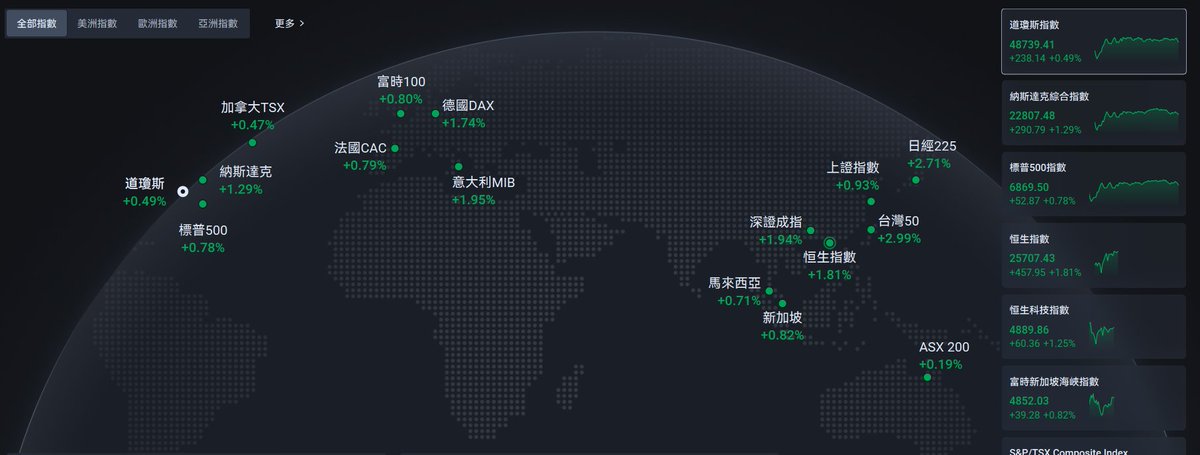 SpiritØ零靈 tweet media