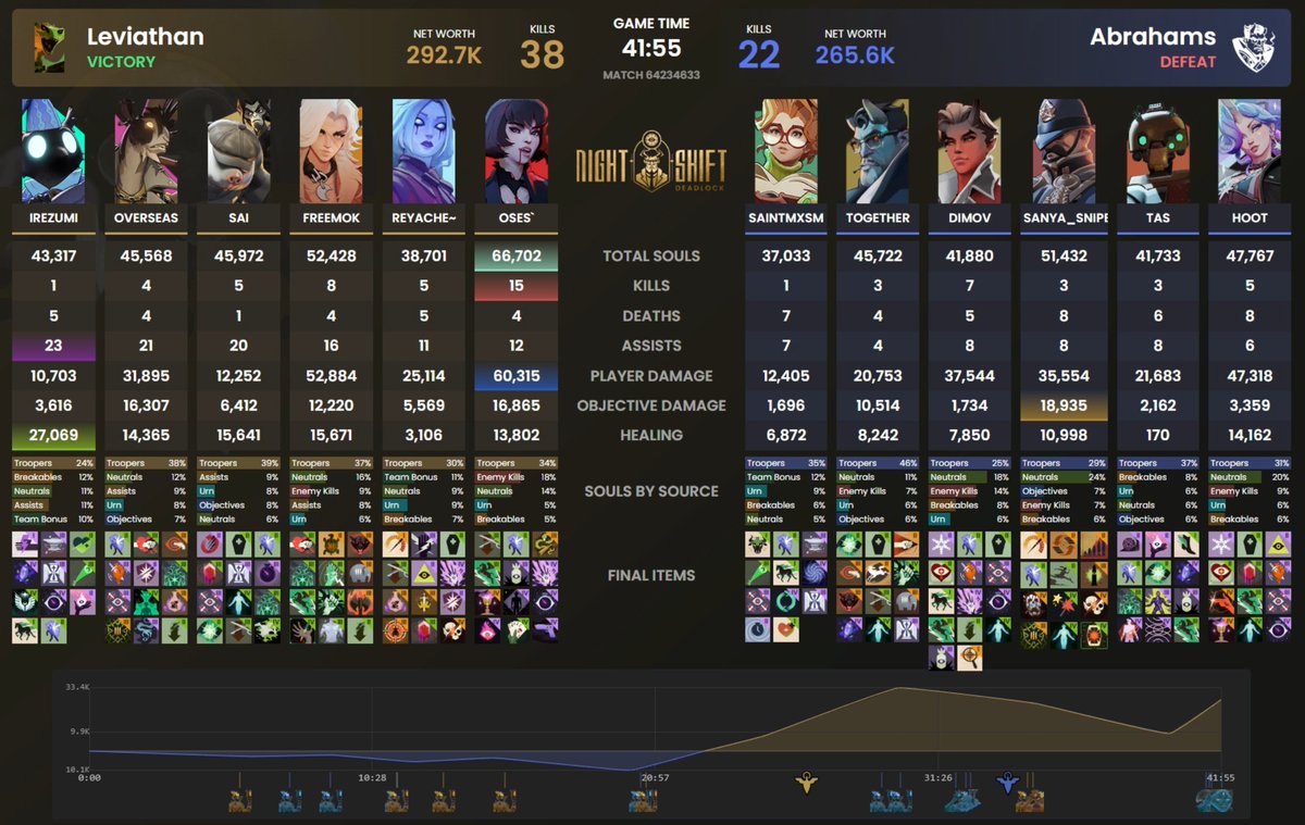 Abrahams tweet media