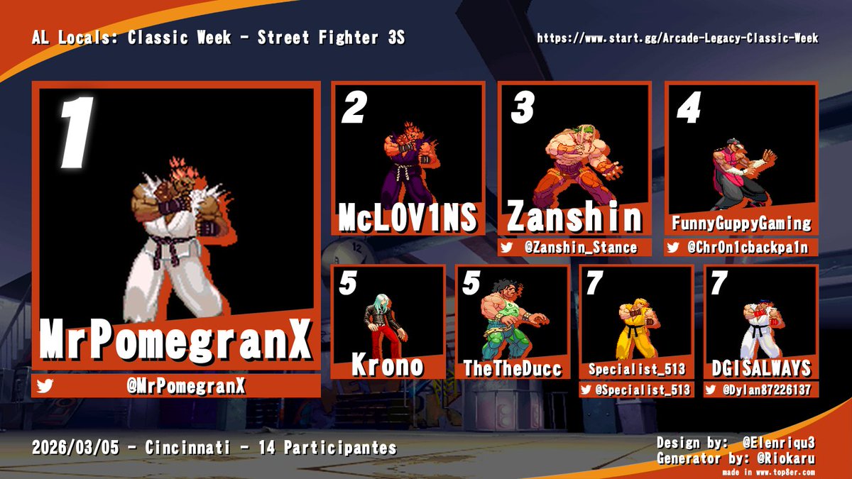 Lex 🔜 FWA AC tweet media