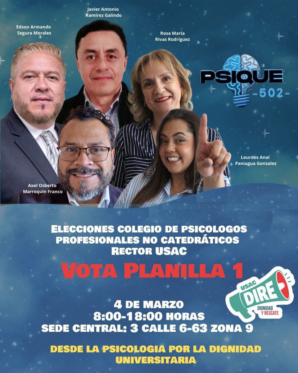 carlos_vills04's tweet image. #eleccionesUSAC #colegios
La planilla 1 gana el cuerpo electoral en el Colegio de Psicólogos y con esto se convierte en el cuerpo No. 18 de la oposición.