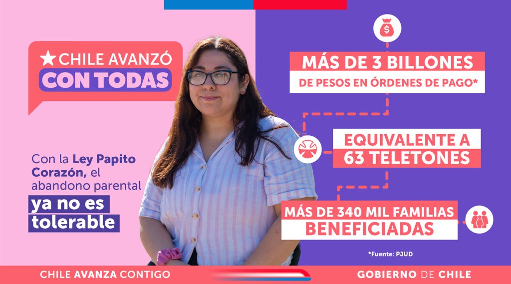 Seremi Mujer y Equidad de Género Atacama tweet media