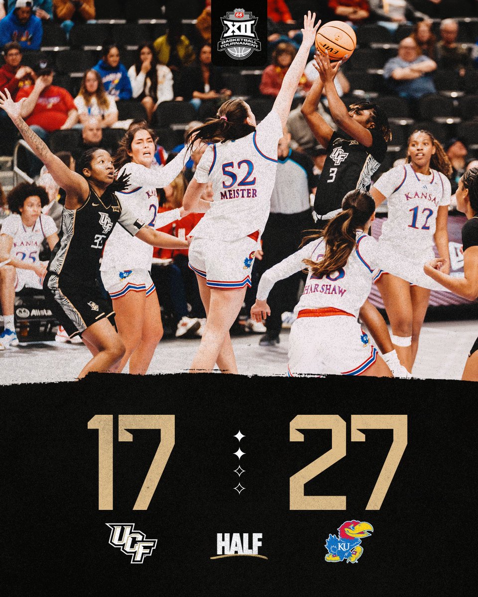 UCF Women's Hoops tweet media