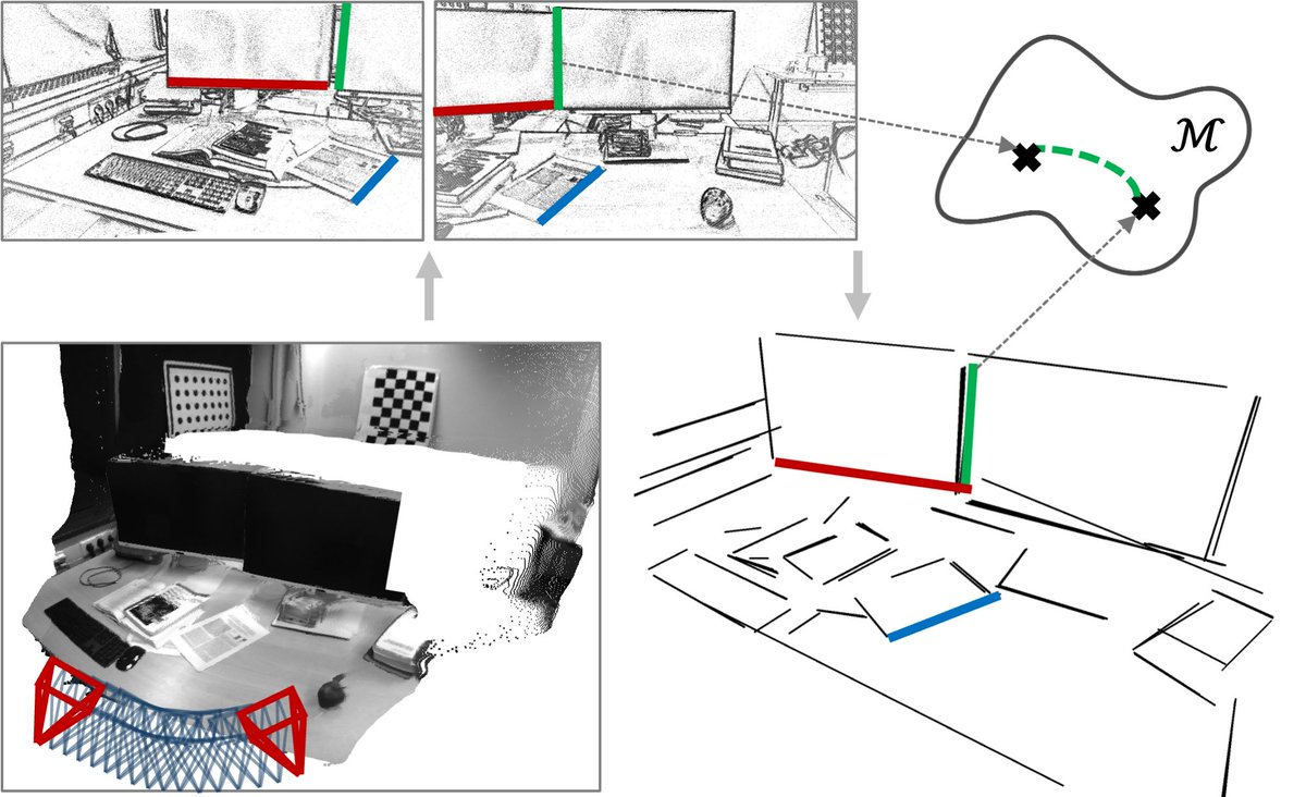 Gwangtak Bae tweet media