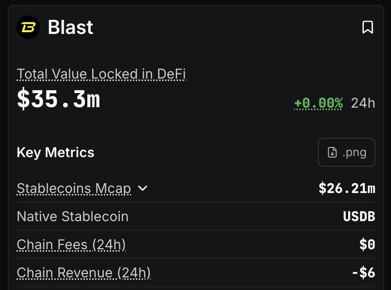 Hyperyap.hl tweet media