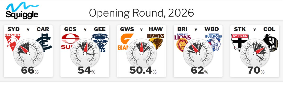 Max Barry tweet media