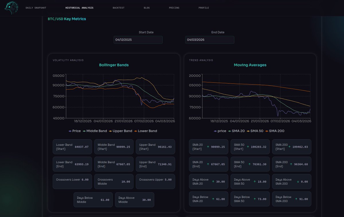 Rice Paddy tweet media