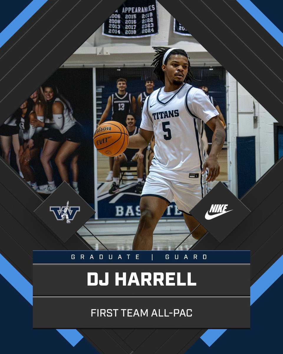 Westminster Men's Basketball tweet media