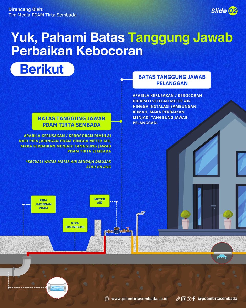 Halo Pelanggan Setia PDAM Tirta Sembada!

Pernah mengalami kebocoran pada pipa PDAM dan tagihan melonjak? Yuk, simak penjelasan terkait dengan kebocoran pipa serta bagaimana cara mengetahui adanya indikasi kebocorannya melalui unggahan dibawah ini.

 #PDAMSleman #PDAMTirtaSembada