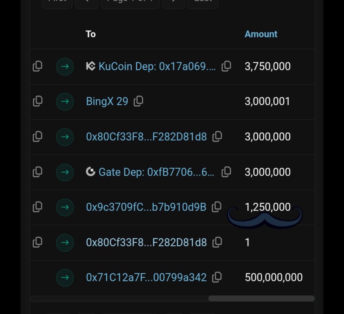 Rddixcrypt's tweet photo. Congratulations $NEXIRANS 🔥 🔥 🔥 

Currently tracking Nexira Contract address 
$Nexi will cook guys 

MEXC ✅ 
Gate  ✅ 
Kucoin ✅ 
Bing x ✅ 

4  CEX confirmed Token already sent to them 

Broo call grandma , we’re cooking 🔥 🔥 https://t.co/oRwpQP5sD8