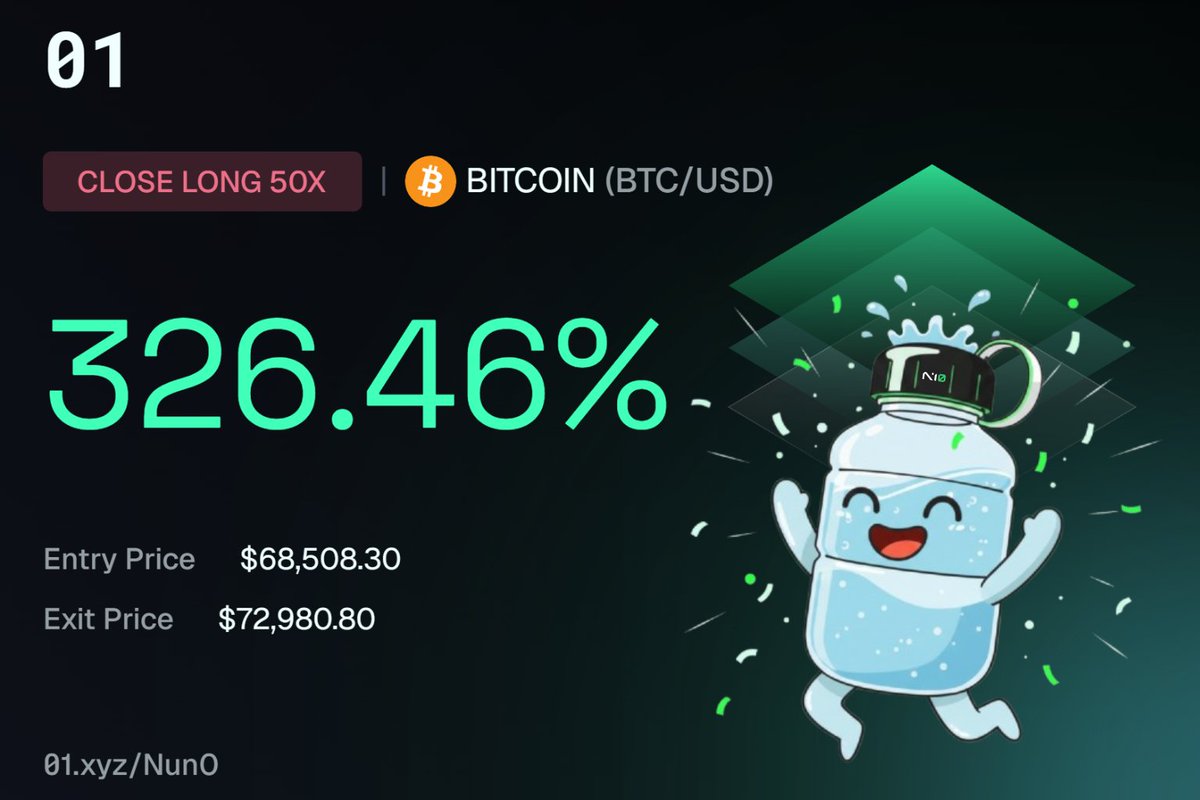 Running <a href="/Nun0bot/">NUNØ</a> , not just for volume.
DCA strategy worked well.