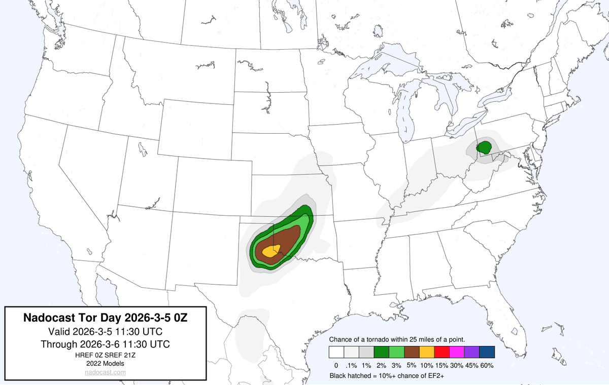nadocast's tweet photo. 0Z Day Tornado Forecast (New New 2022 Models) https://t.co/P5N55pajyc