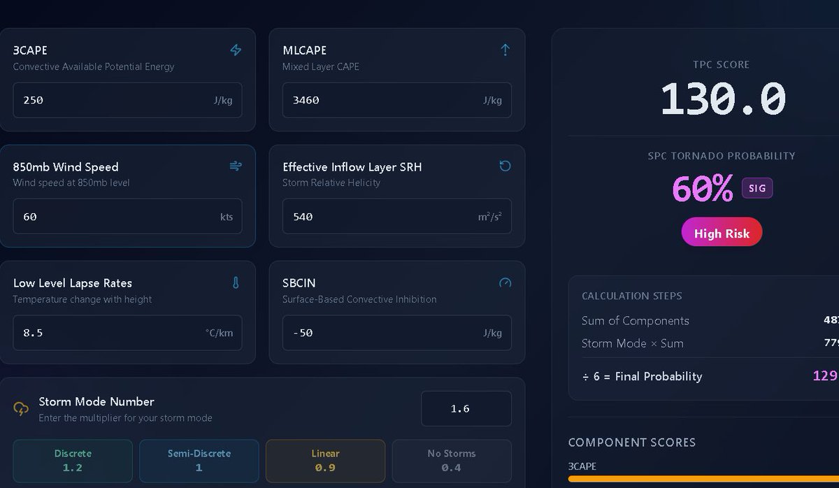 MaxWX #saveNOAA tweet media