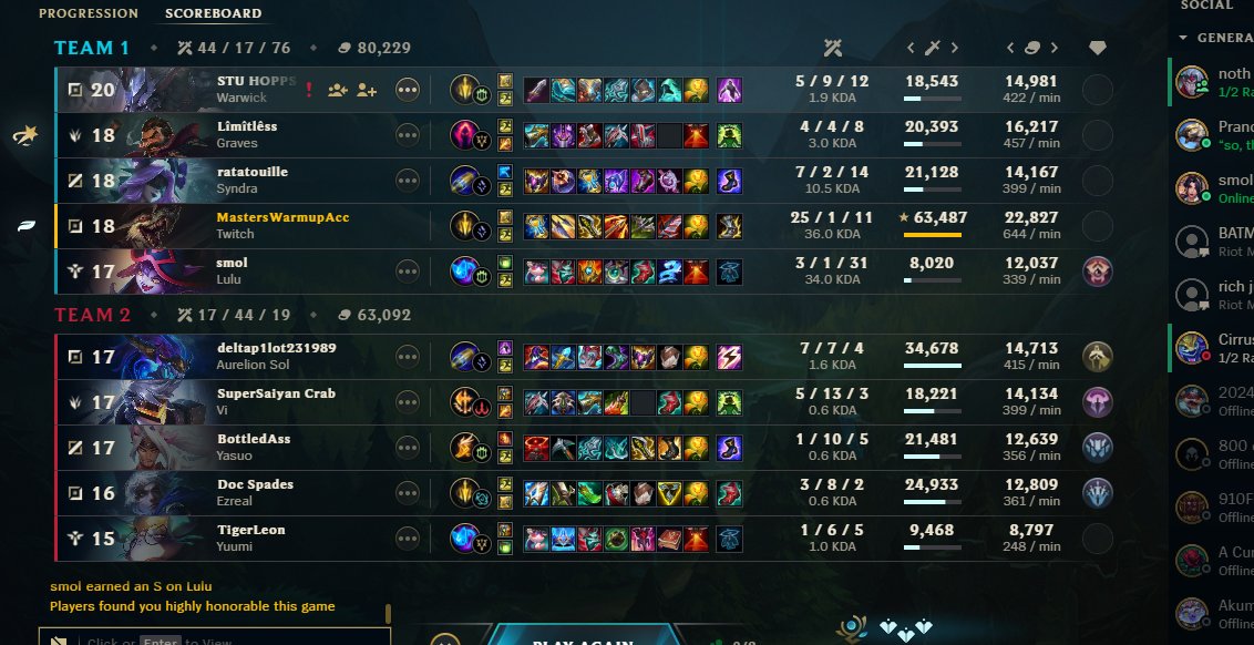 Christian tweet media