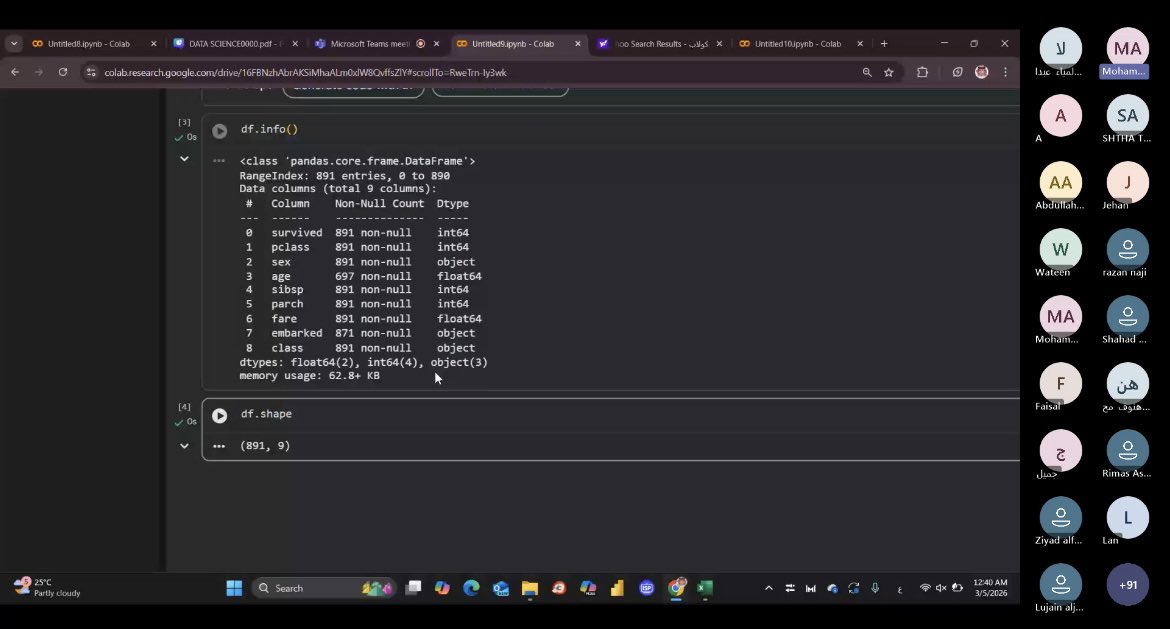 مـحـمـد الـعـتـيـبـي🤍 tweet media