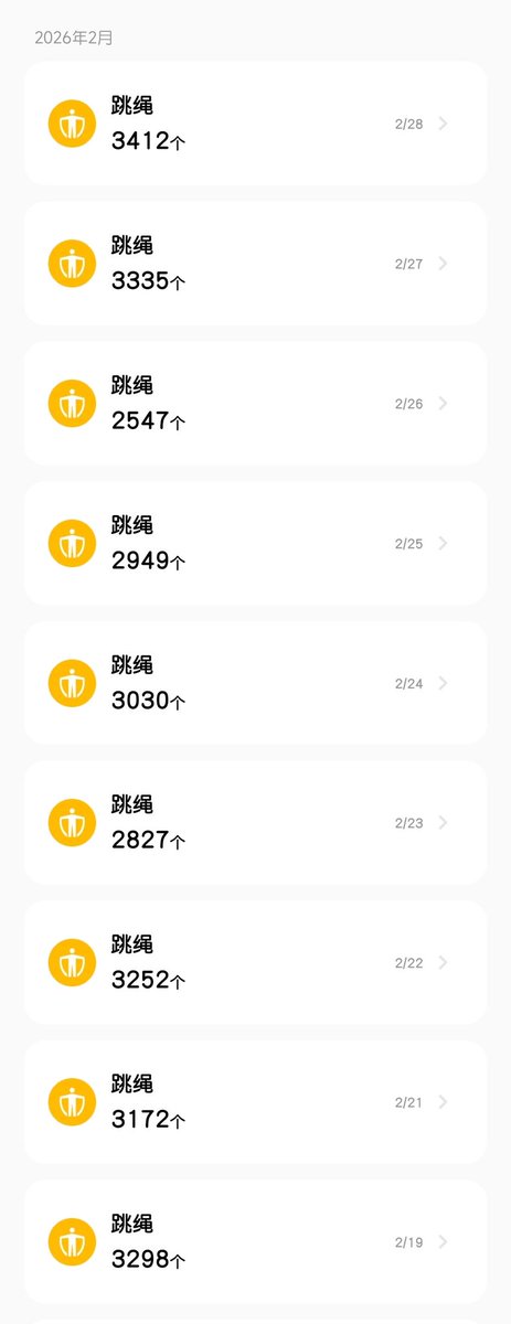 ryanruru1's tweet photo. 9*100-35
年也过完咯
13次运动记录先补上
肉眼可见的忙碌
新年先从睡眠开始改变
好好睡觉
#百日挑战 #百日运动 https://t.co/UJaw0FGHL7