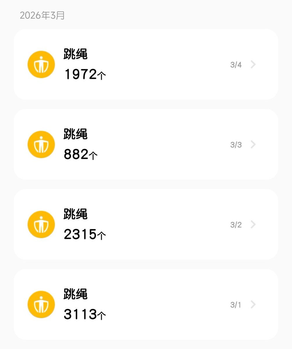 ryanruru1's tweet photo. 9*100-35
年也过完咯
13次运动记录先补上
肉眼可见的忙碌
新年先从睡眠开始改变
好好睡觉
#百日挑战 #百日运动 https://t.co/UJaw0FGHL7