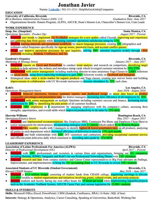 Jobs Archipelago tweet media