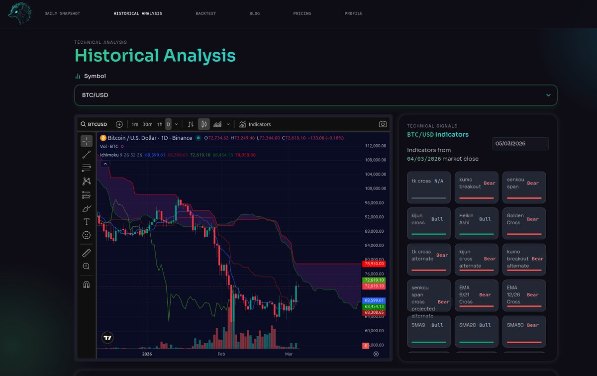 Rice Paddy tweet media