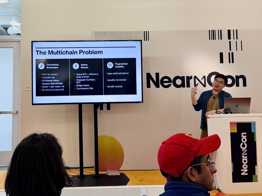 paperX_Art's tweet photo. Last week at @NEARProtocol Conference I presented a talk on Consumer DeFi &amp; joined @therollupco podcast to share @THORSwap's vision with our upcoming app Metro.

As protocols such as  @NEAR_Intents continue to improve interop + execution, we can truly bring users onchain. LFG 🫡 https://t.co/PPOq5P8iMh