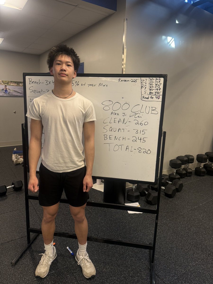 GburyStrength's tweet photo. High School Sophomore Alex Ji earning his way into the 800 club.

Clean - 260
Squat - 315
Bench - 245
Total - 820

Vertical - 37 Inches

@GHS_Gridiron https://t.co/HnEt9rzuil