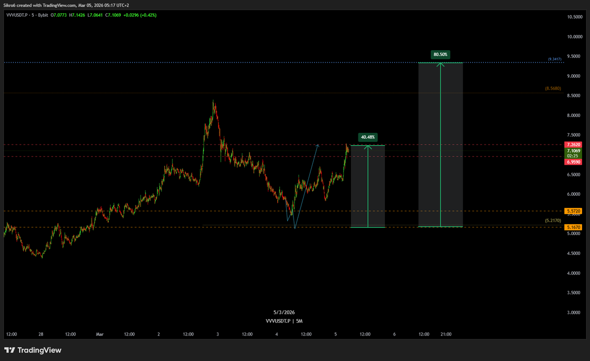 CBA Trades tweet media