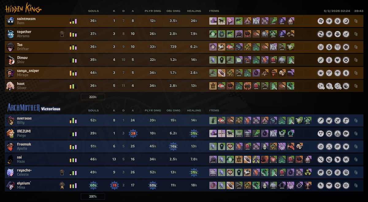 Abrahams tweet media