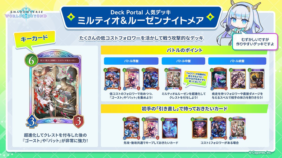 shadowverse_jp's tweet photo. ／
Deck Portal人気デッキ紹介🔰
＼

本日更新された人気デッキの特徴とポイントをご紹介🎵
ぜひ活用してみて下さい✨

▼デッキ一覧
https://t.co/49kd10jmuQ
#デッキポータル #シャドバWB初心者歓迎 https://t.co/MRg97lElLx