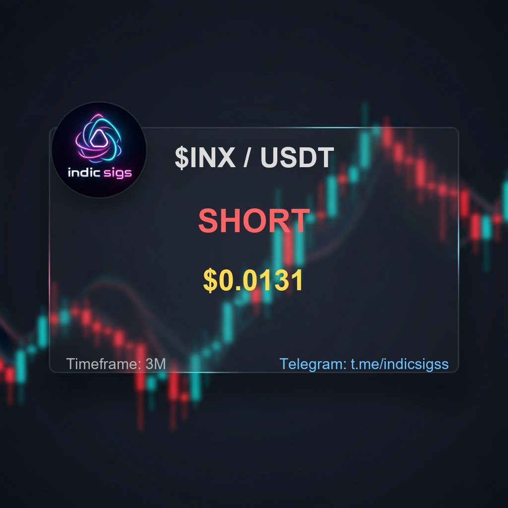 indicsigs tweet picture