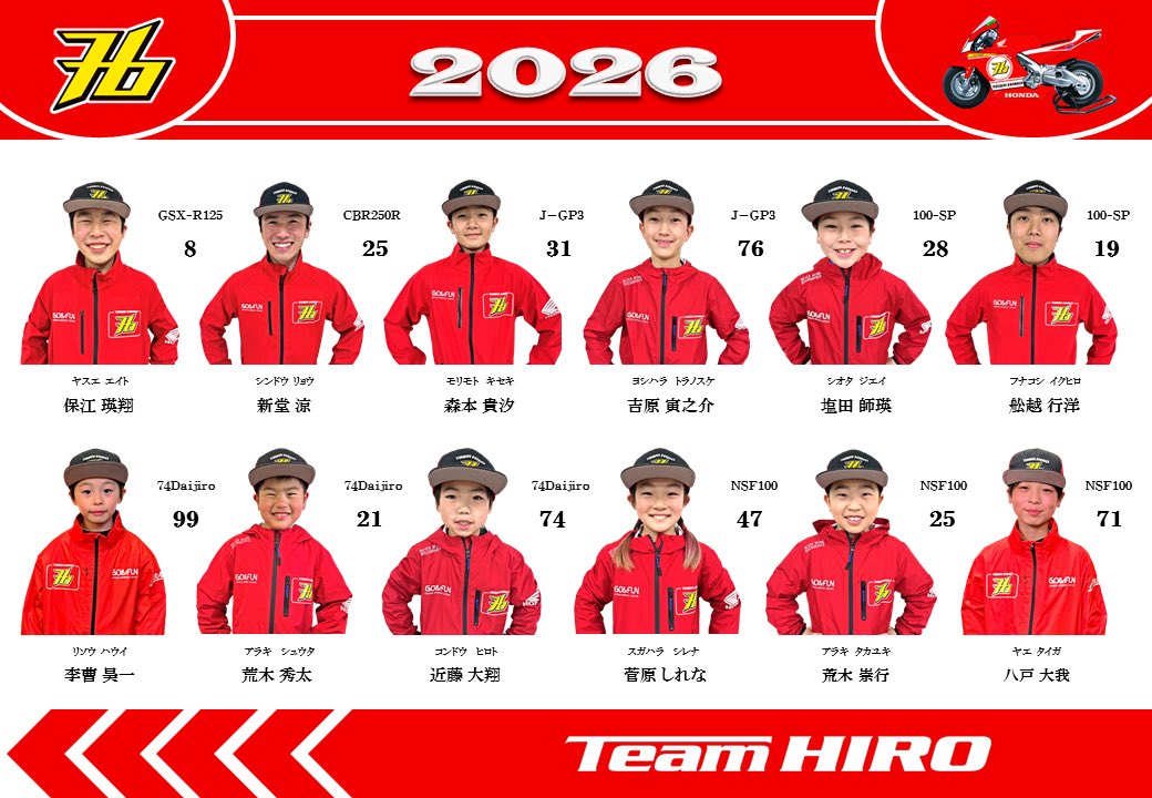 Team HIRO 76【公式】 (@TeamHIRO76) / Posts / X