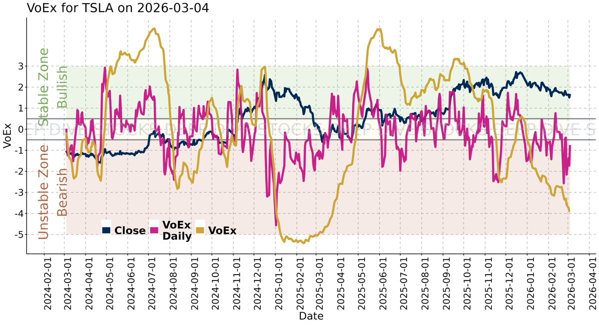 Deep Alpha Alerts tweet media