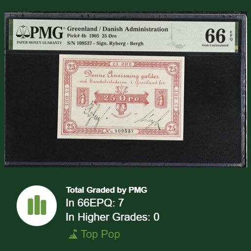 derDunkelh25663's tweet image. 【TOP POP】Greenland/Danish Administration Pick# 4b 1905 25 Ore
#banknoteworld #moneycollection #banknotecollection #moneycollector