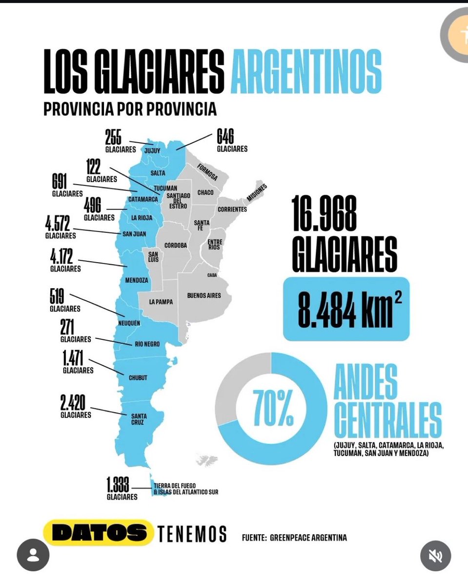 Zubel 𝕏 🗽 tweet media