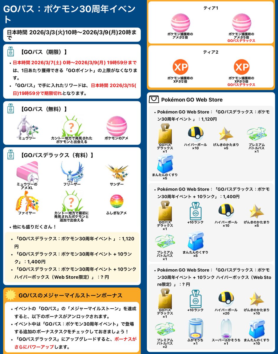 GOパス：ポケモン30周年イベント」の「追加のボーナスタスク」が登場し