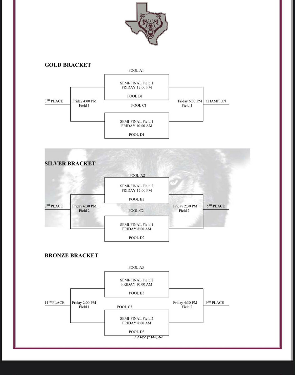 South Texas High School Baseball tweet media