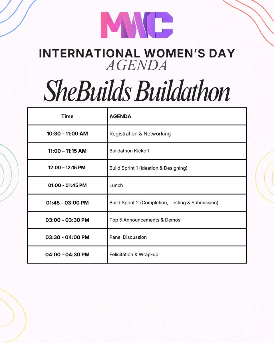 Mumbai Women Coders tweet media