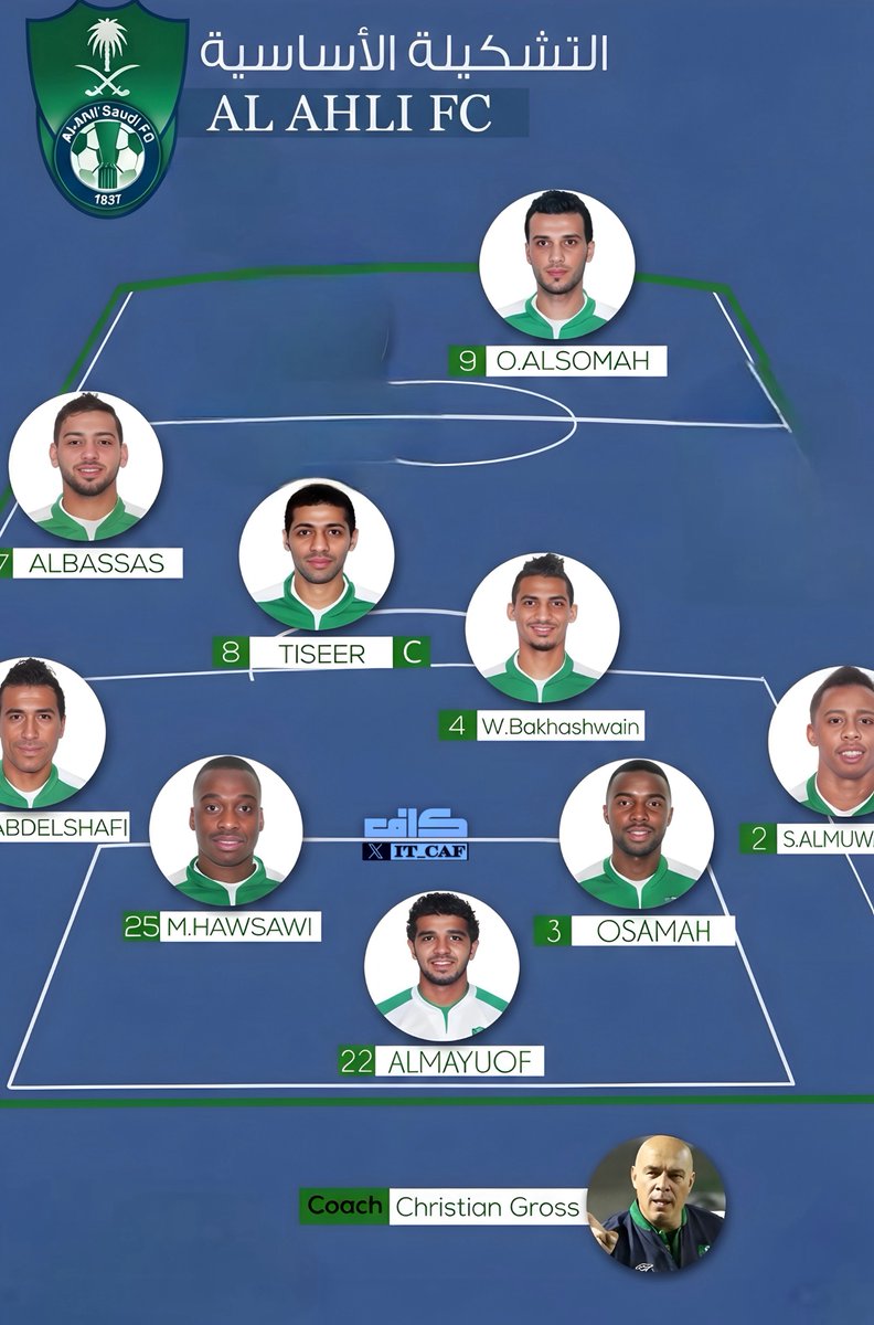 Caf tweet media