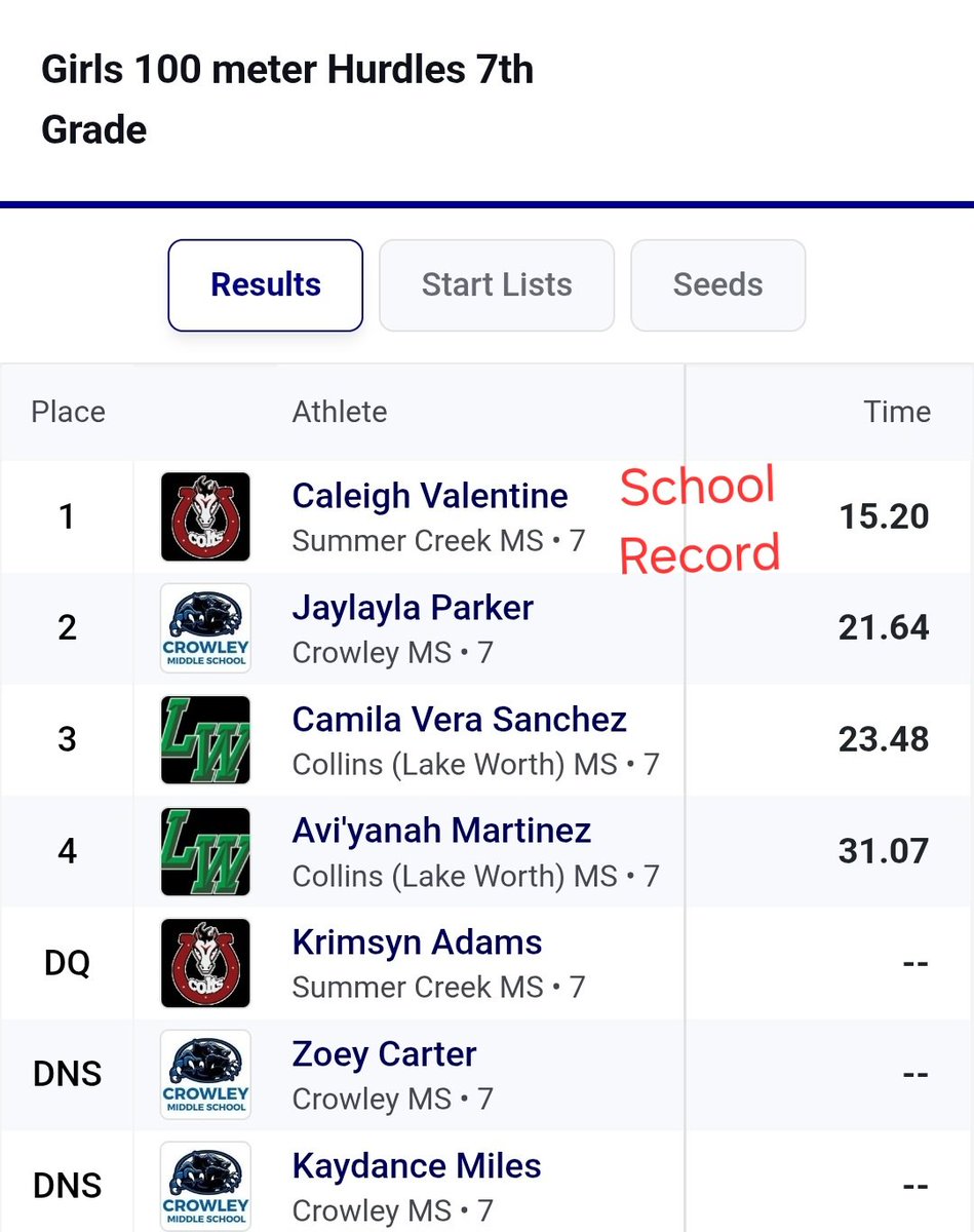 Track Alchemist - Nick Gaffney tweet media