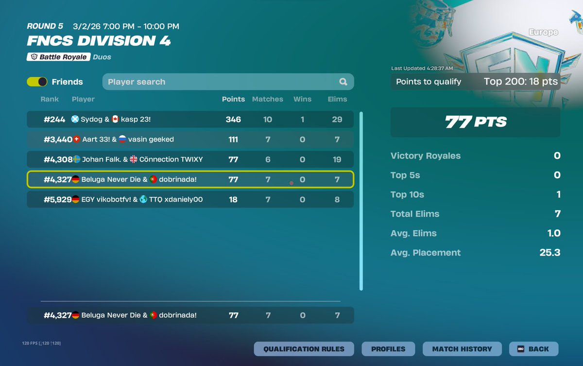 Dobrinada tweet media