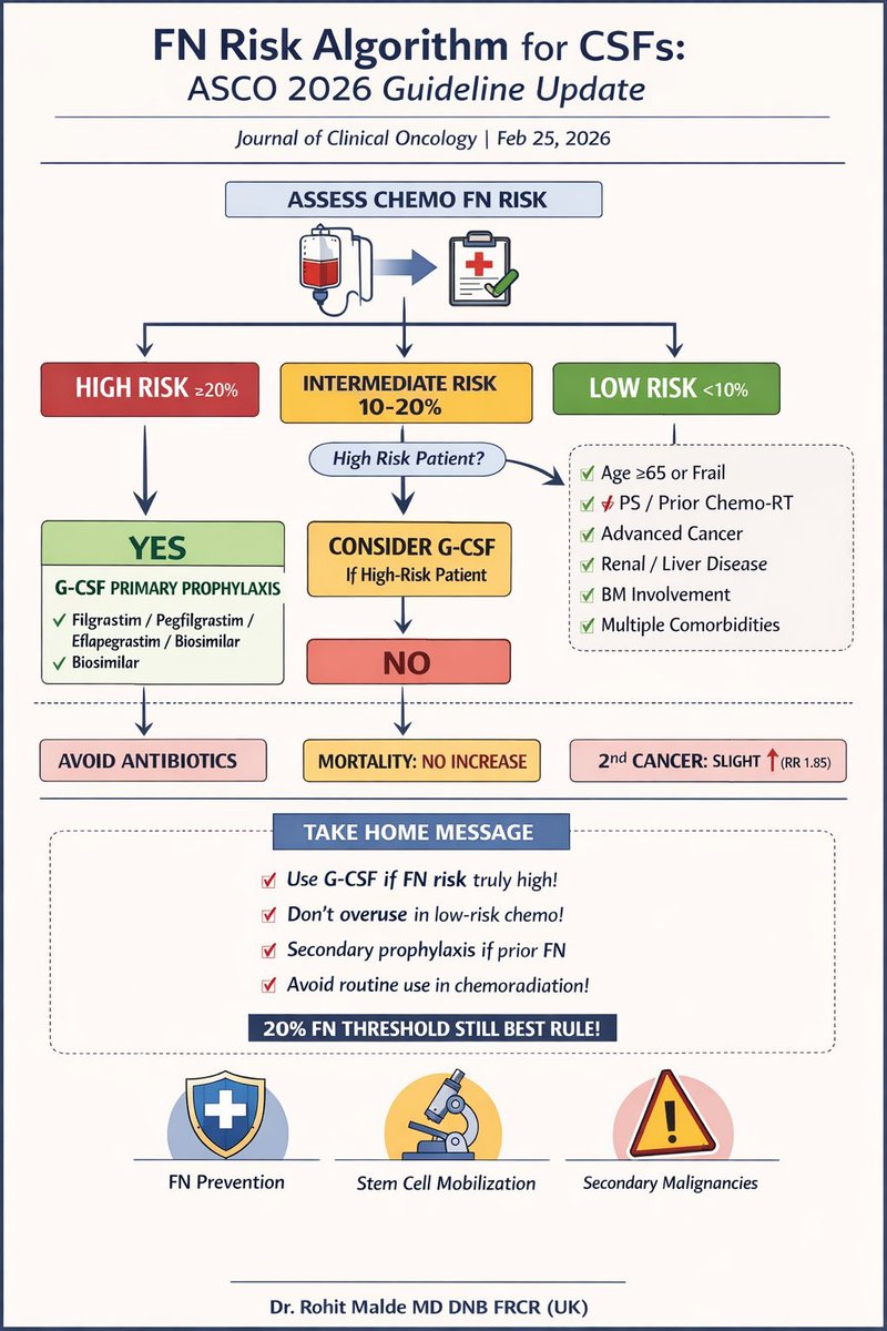 Ahmed Al Askary tweet media