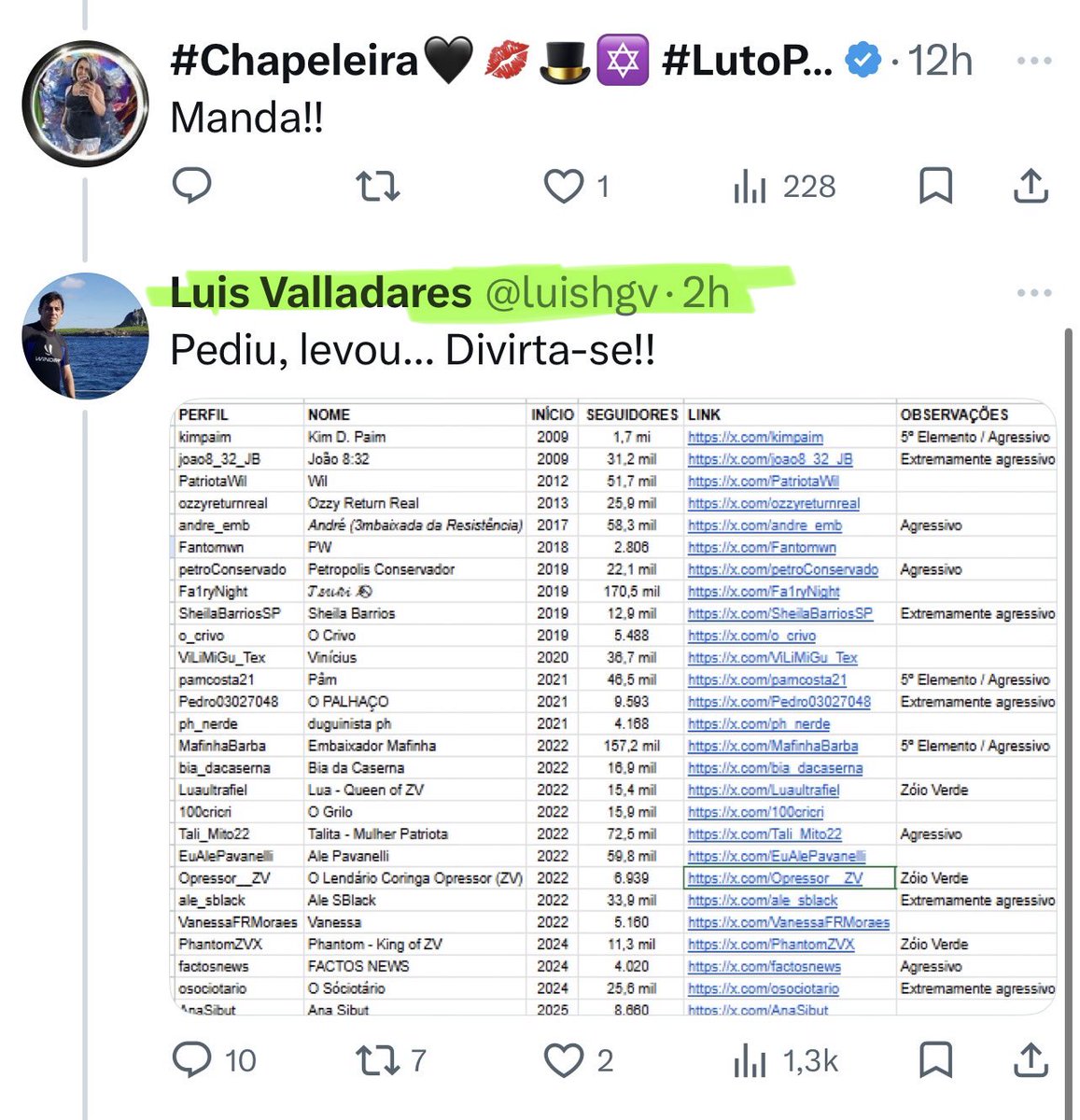 Ana Sibut tweet media