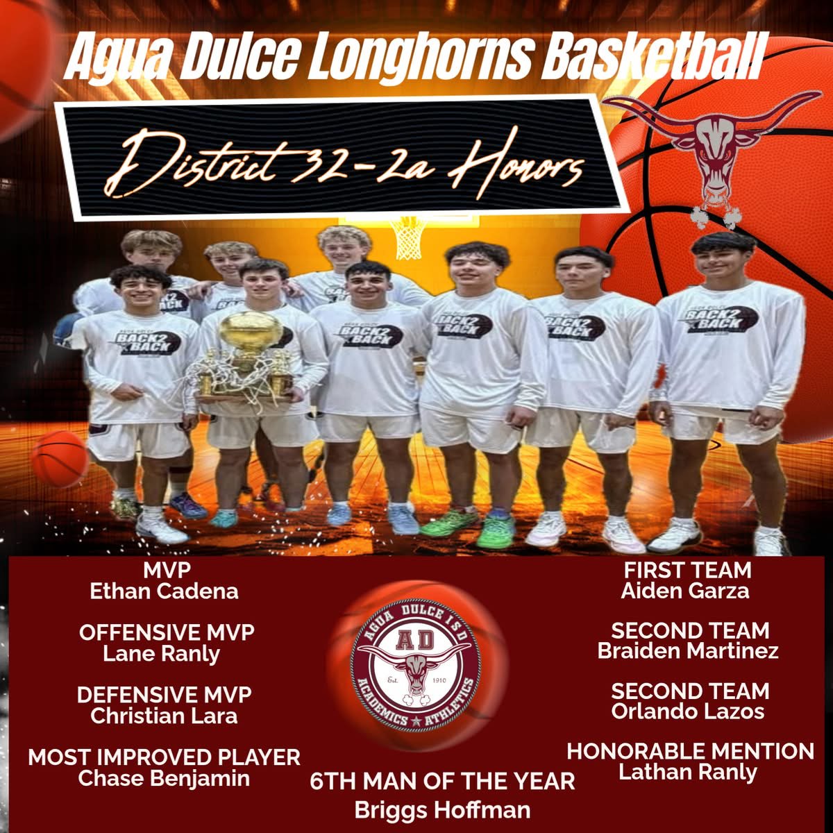 Lane Ranly tweet media